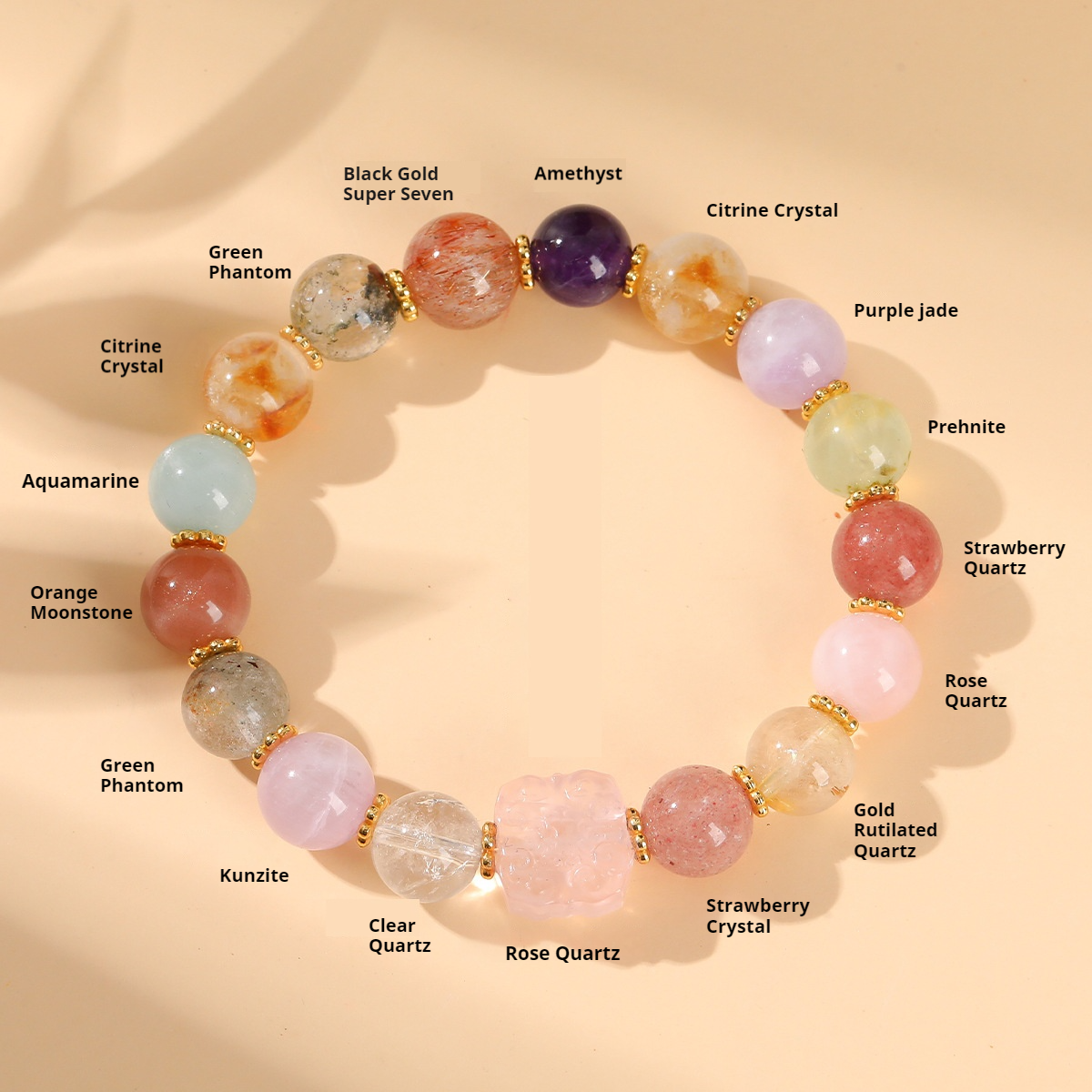 All Seven Chakra Crystal Blessing Bracelet 3