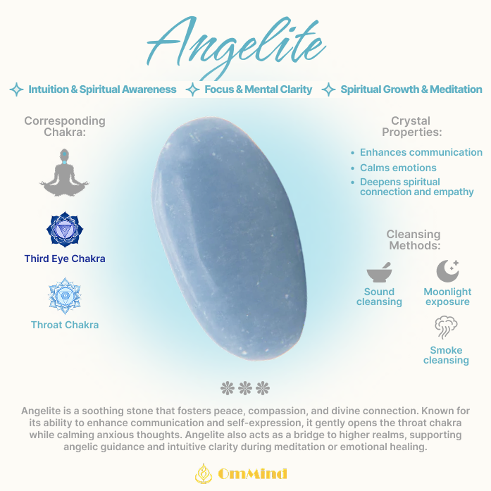 Angelite Serenity & Spiritual Connection Bracelet