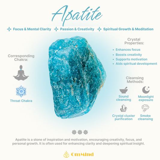 Blue Apatite Clarity & Communication Bracelet