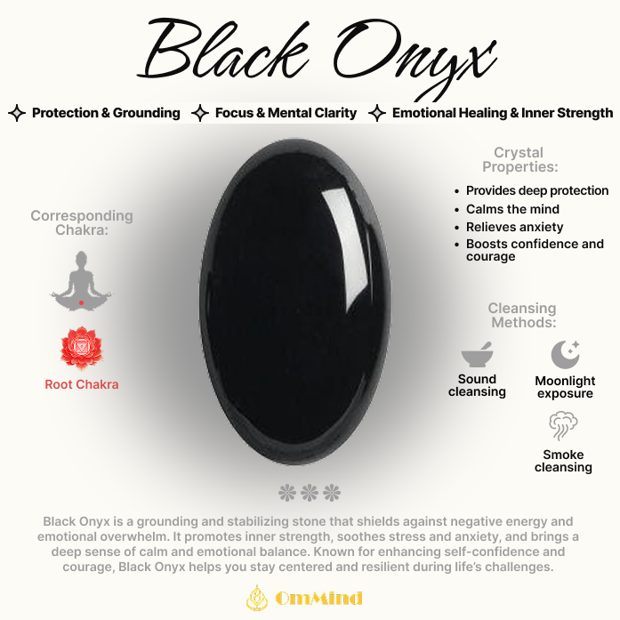 Schwarzes Onyx-Armband für Stärke und Schutz