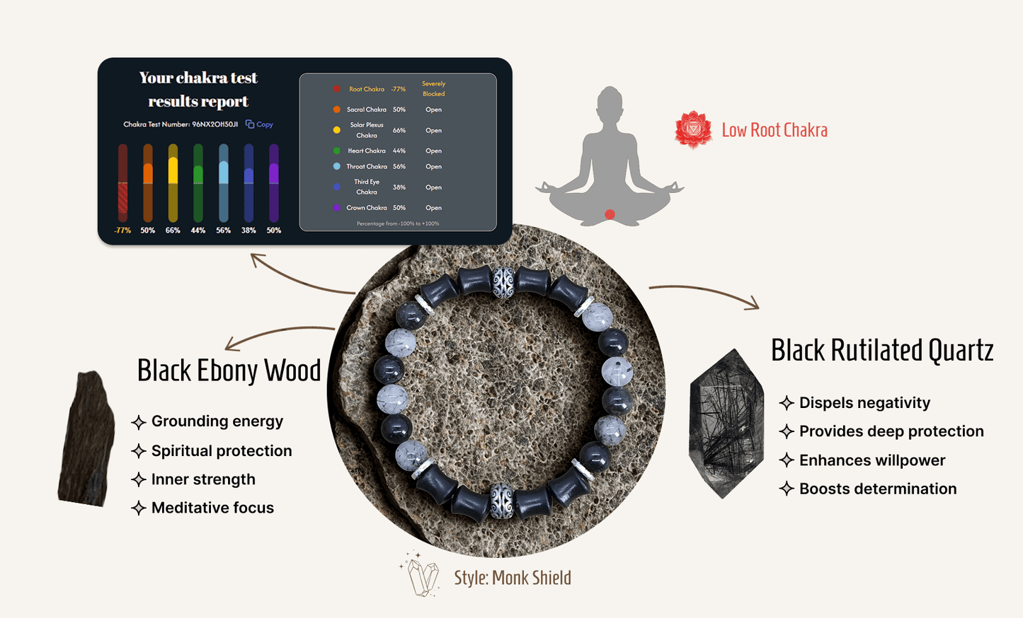 Monk Shield – Custom Chakra Bracelet in Ebony & Tibetan Silver