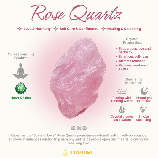 Rose Quartz Love & Acceptance Bracelet