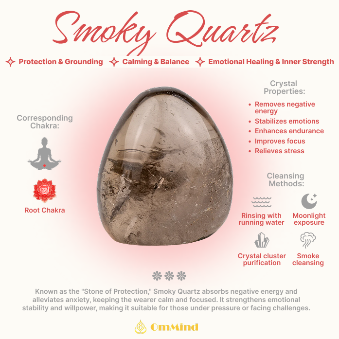 Rauchquarz-Schutz- und Emotionsfreigabearmband