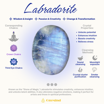 Moonstone & Clear Quartz Rose Bracelet – Divine Feminine Energy with S925 Silver