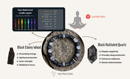 Monk Shield – Custom Chakra Bracelet in Ebony & Tibetan Silver